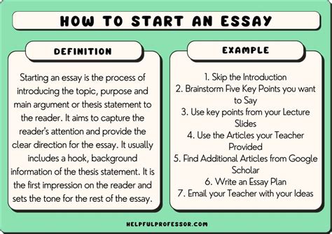 Is It Good to Start an Essay with a Question? A Multifaceted Analysis